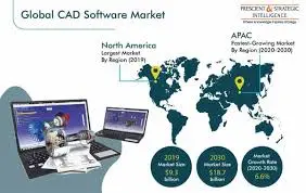 Regzion Software